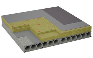 considerations of Bentley flat roofing insulation